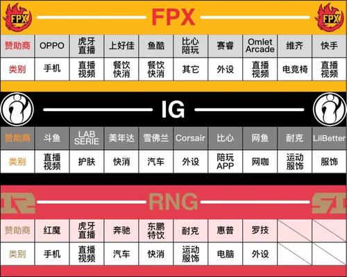 2025年电子竞技世界杯全球对决即将来临