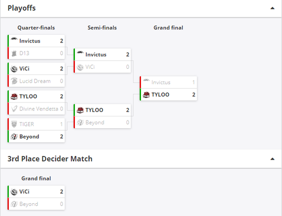 邓紫棋献声英雄联盟S15全球总决赛主题曲Sacrifice
